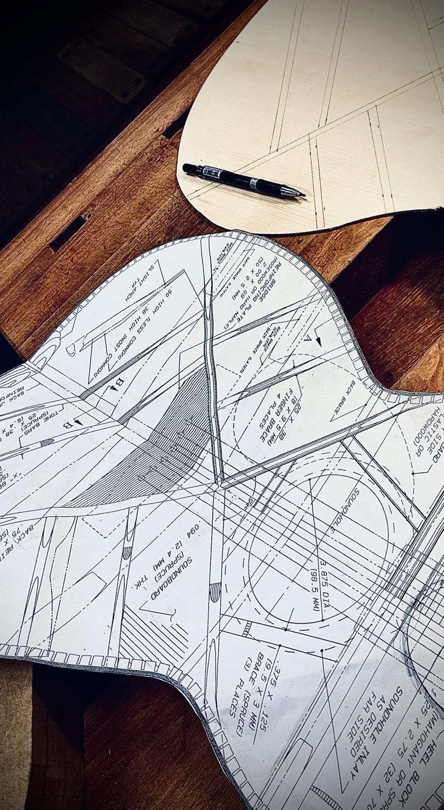 El Yapımı Gitarlar